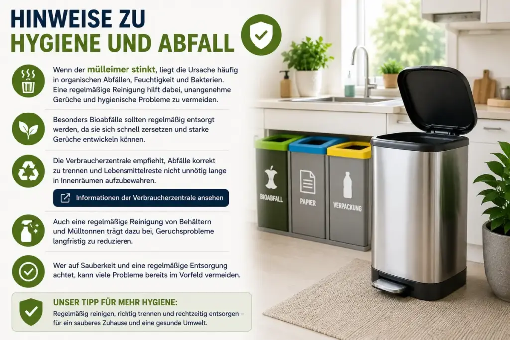 Hinweise zu Hygiene und Abfall mit sauberem Mülleimer, korrekter Mülltrennung, regelmäßiger Reinigung und Tipps zur Vermeidung von Gerüchen in der Küche.